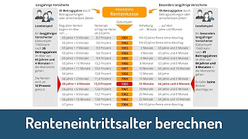 Wann kann ein Fluglotse in Rente gehen?