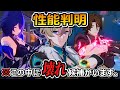 【崩スタ】遂に公開されたver2.1実装キャラの性能。それぞれ強みを解説し、相性の良いキャラクターなど徹底考察します‼【崩壊スターレイル】