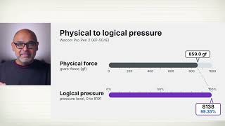 Pressure sensitivity Part 2 - Pressure response