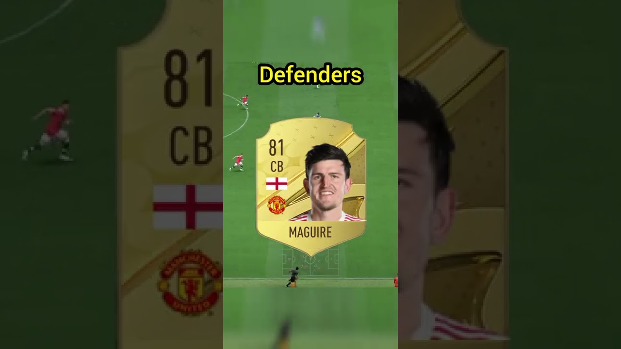 MANCHESTER UNITED FIFA 23 RATINGS