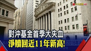 對沖基金翻船?Q1淨贖回330億美元史上第4高 專家:Q2也不樂觀...│非凡財經新聞│20200424