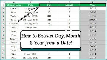 Extract Day, Month & Year from Dates in Excel Fast!