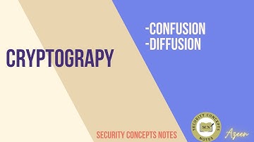 Cryptography - Confusion and Diffusion Explained