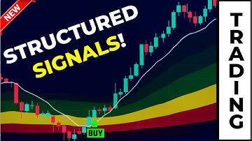 The TradingView Indicator That Gives Clear, Structured Buy & Sell Signals