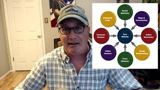 SEO for Dog Trainers: Does This Really Help Google Rankings