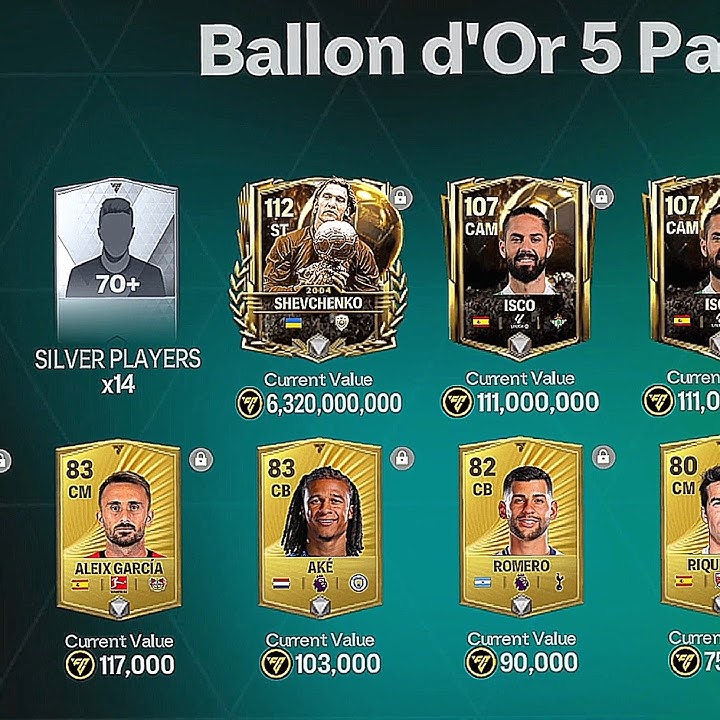 Ballon D'or packs are crazy 🤯💥 #fcmobile