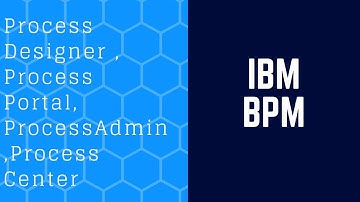 IBM BPM - Different tools - Process Designer , Process Portal, Process Admin ,Process Center
