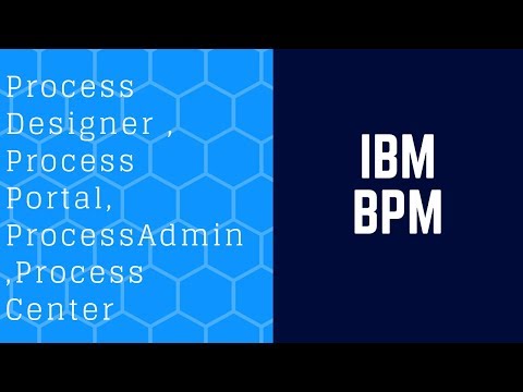 IBM BPM - Different tools - Process Designer , Process Portal, Process Admin ,Process Center