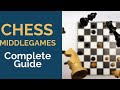 How to attack in chess♟️🔥🔥