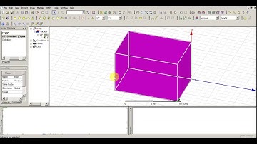 HFSS Rectangular Cavity Resonator Part 01