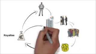 Comprendre Le Concept Geteasy