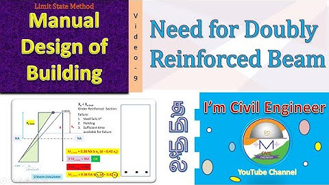 Manual Design -Vid 9/Need for a Doubly Reinforced Beam/Tamil/தமிழில்