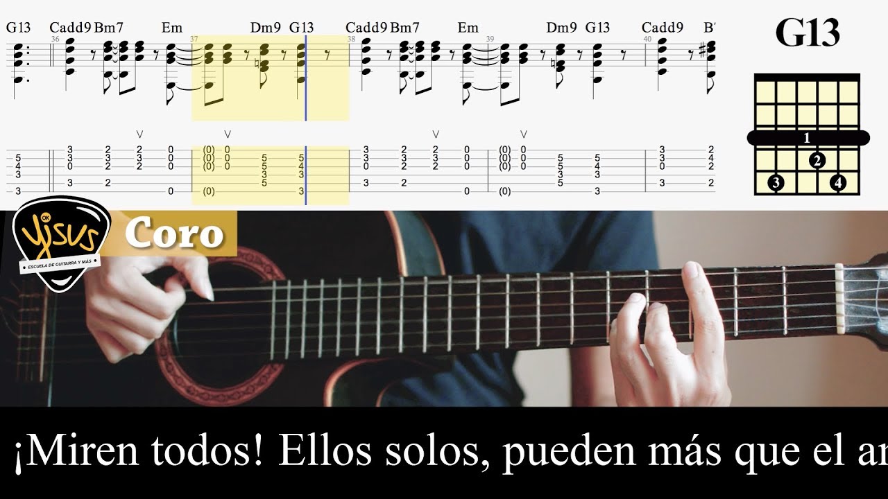 11 y 6 FITO PÁEZ (acordes) YouTube 11 y 6 FITO PÁEZ (acordes) YouTube