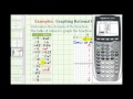 Ex 5  graphing rational functions