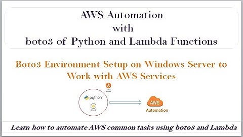Boto3 environment setup on windows server | AWS Automation with Python boto3 API and Lambda Service