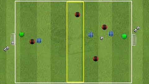 3v2 Transition Game