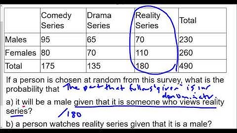 MRS22 Spring 2023 Final Part 1 Question 3