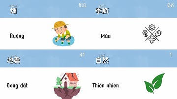 Tổng Hợp 100 Từ Vựng Tiếng Nhật Về Chủ Đề Cảnh Quan Thiên Nhiên & Tự Nhiên | Japanese Learn
