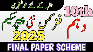 Class 10 Physics Pairing Scheme 2025 | 10th Class Physics Pairing Scheme 2025