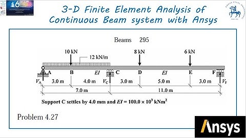 3-D Finite Element Analysis of Continuous Beam system with Ansys