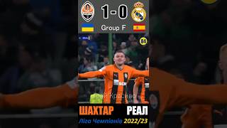 Варшава - 2022. Шахтар - Реал. Ліга Чемпіонів #shakhtar #ukraine #football #championsleague #mudryk