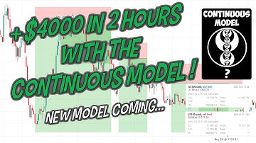An ACTUAL ICT Strategy For Beginners | 4000$ in 2 hours Backtesting !