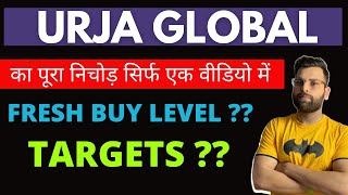 Urja Global latest news \/ Urja Global latest news today \/ Urja Global Target