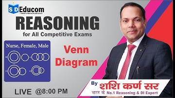 Reasoning | Venn Diagram | SSC, CSAT, AFCAT, SI Other Exams | by Shashi Karna Sir