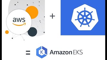 Step-by-Step Guide: Creating an AWS EKS Cluster with Worker Nodes