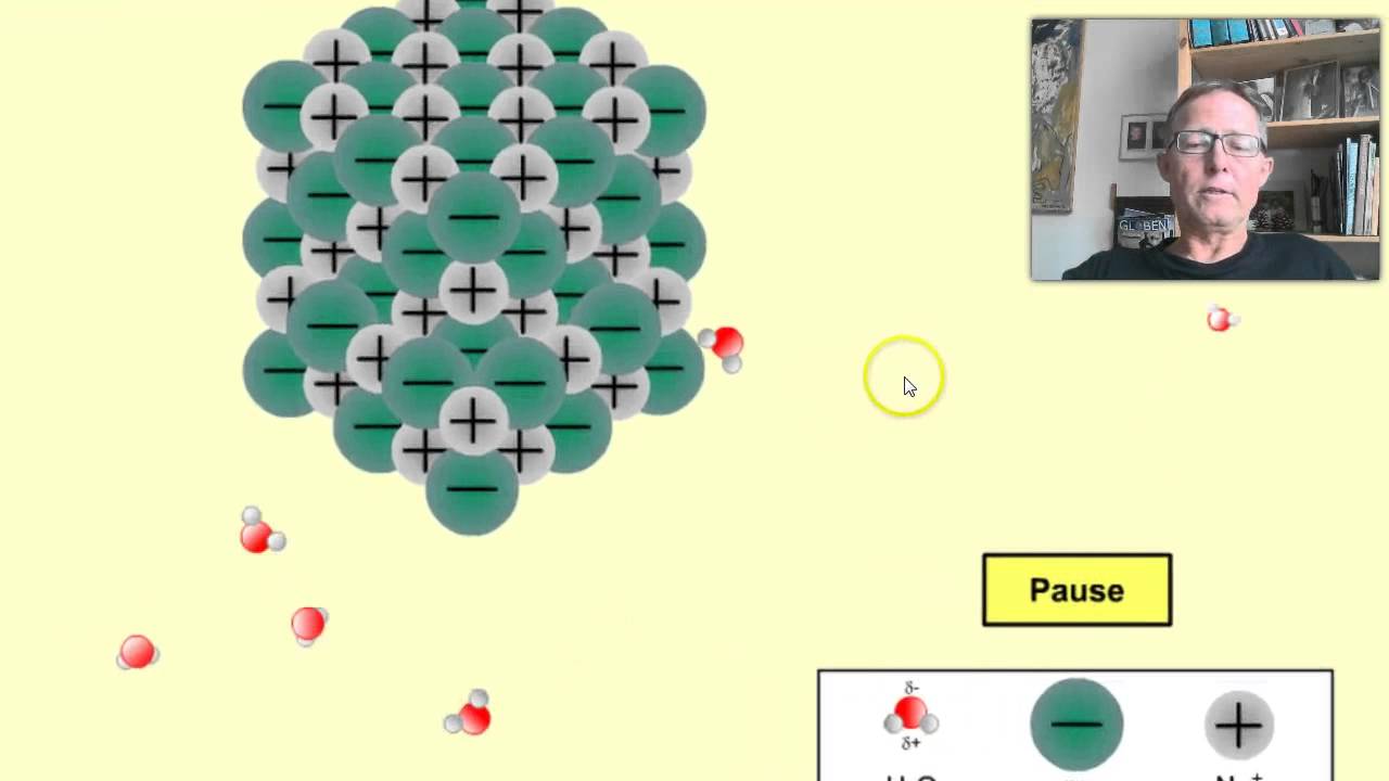 opl-sning-af-salt-i-vand-youtube
