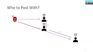 EC'24 Workshop Talk: Potential-Based Greedy Matching for Dynamic Delivery Pooling