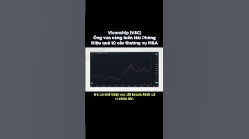 Phân tích kỹ thuật cổ phiếu VSC