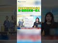 賴清德出訪史瓦帝尼