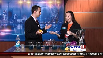 Cabbage juice indicators