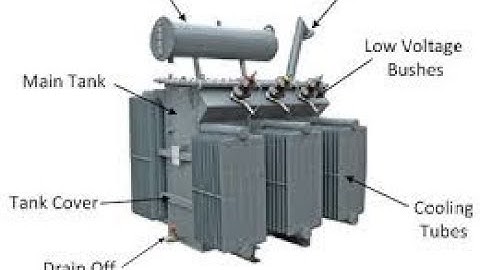 Transformer part 1 Magnetic Circuits