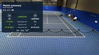 UTR Tennis Series - Canberra - Indoor Court 1 - 10 December 2021