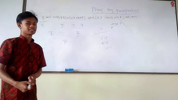 Cara menyelesikan Tabel kebenaran,Semantic tree, Prof by falsification