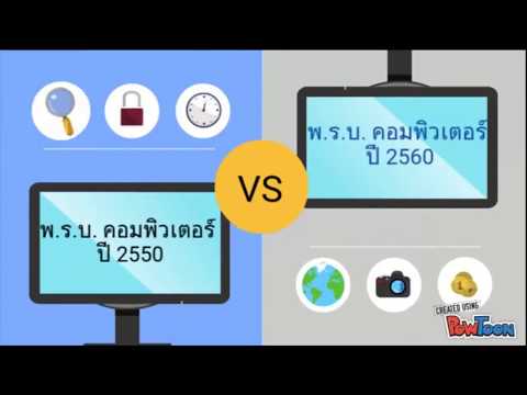 วีดีโอ: วิธีเลือกโปรเซสเซอร์สำหรับคอมพิวเตอร์ในปี 2560