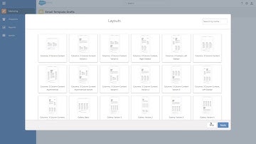 Editing Pardot Templates