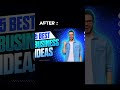 Apnar video-r jonno attractive &amp; professional thumbnail banate chan?