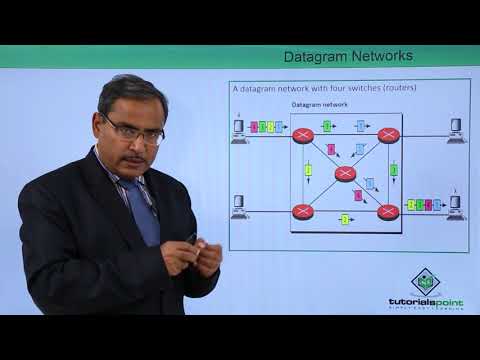 Datagram Networks
