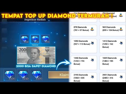 7 TEMPAT TOP