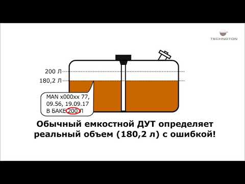 Датчик уровня топлива DUT E 2Bio - реакция на посторонние примеси в баке