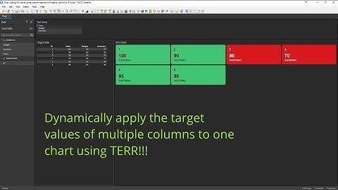 Color coding KPI charts using custom expression Property control by R Script