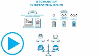 Los Roboadvisor explicados en 1 minuto