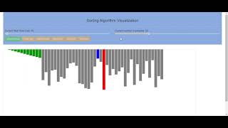 Sorting Algorithms Visualization