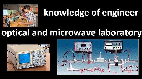 How high frequency signal can be measured by a measuring device with low frequency