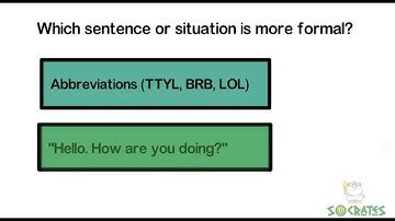 Formal and Informal Communication | Difference Between Them with Examples & Types | Learn English