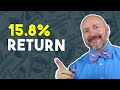 Our 10-Stock Dividend Income Portfolio and Tips for Your Own! | Stock Market for Beginners