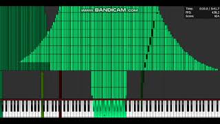 Intel Core i5 Plays [BlackHawk 580] - Europe - The Final Countdown 248K Notes
